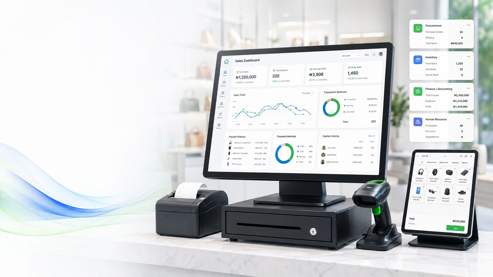 Integrated Business Solutions