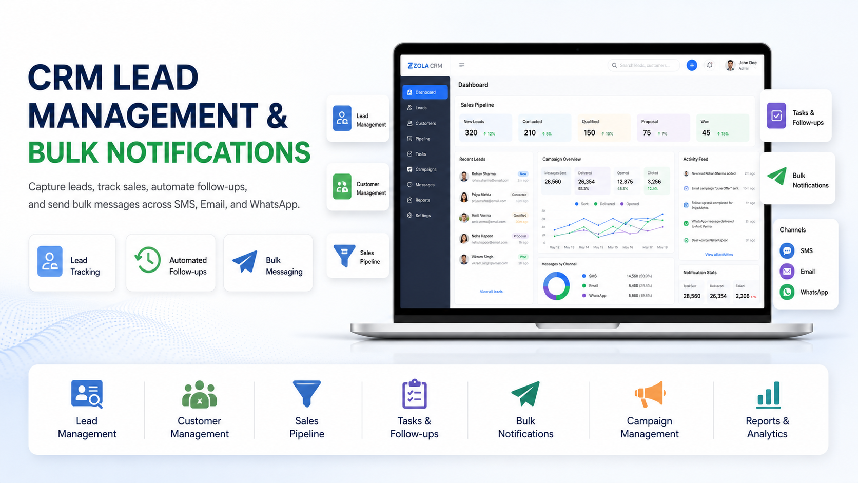 CRM