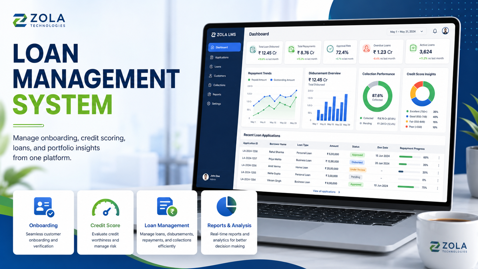 Loan Management system