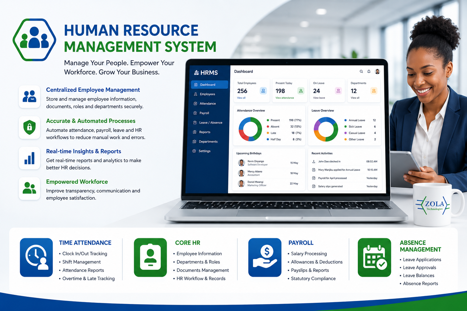 Human Resource Management